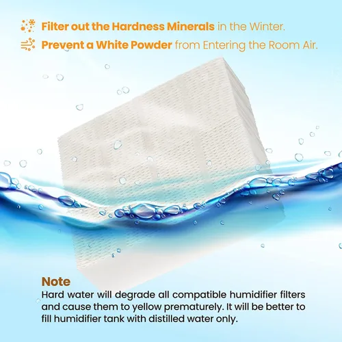 Miniatura 5 de Reemplazo del filtro del humidificador ANTOBLE 1043 para Essick Air AIRCARE EP9500 EP9700 EP9800 EP9R500 EP9R800 826000 831000 y Bemis Space Saver