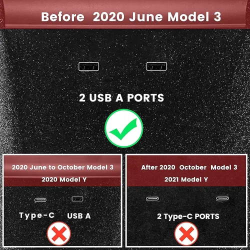 Miniatura 5 de TAPTES Cargador Inalámbrico para Tesla Model 3 2017 2018 2019 2020, Almohadilla de Carga Dual para Teléfonos para Accesorios de Tesla Model 3