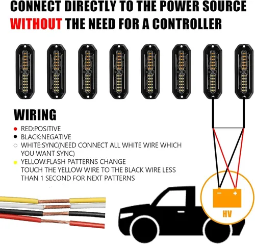 Miniatura 2 de WINECO Luces estroboscópicas LED ámbar para camiones, 8 piezas, 12 luces LED estroboscópicas intermitentes de montaje en superficie, kit de luces