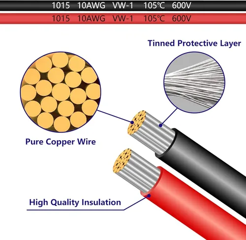 Miniatura 3 de BFXM Cable de Carga 10AWG 3.05MT, Arnés de Desconexión Rápida de Terminal de Junta Tórica SAE, Cables de Extensión de Conectores SAE de 2 Pines