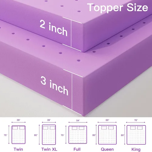 Miniatura 6 de Airensky Cubrecolchón de espuma viscoelástica de gel refrescante de 2 pulgadas, tamaño Queen, certificado CertiPUR-US para cama, alivio de presión