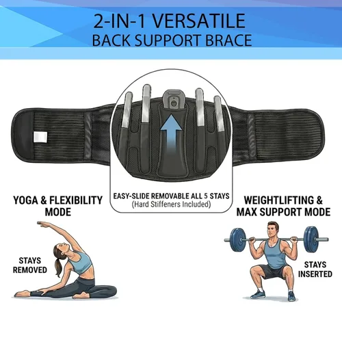 Miniatura 3 de Paskyee Soporte de espalda con sistema de soporte biónico, cinturón de soporte de espalda de punto, soporte ergonómico de columna vertebral curva