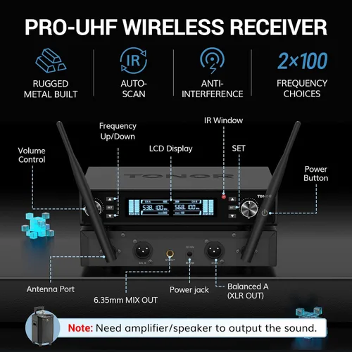 Miniatura 5 de TONOR Sistema de Micrófono Inalámbrico, Escaneo Automático y Emparejamiento UHF Micrófono de Karaoke Recargable, 2x100 Micrófono Inalámbrico