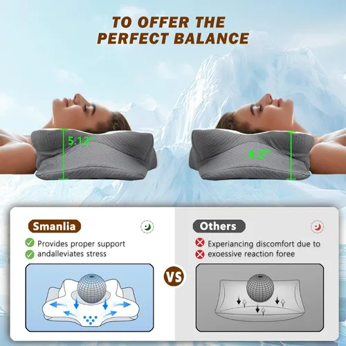 Miniatura 4 de Almohada cervical para el cuello para aliviar el dolor, almohadas ergonómicas de espuma viscoelástica para dormir, almohadas de apoyo para el cuello