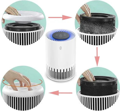 Miniatura 4 de Paquete de 2 filtros HEPA TT-AP001, compatible con purificador de aire TaoTronics TT-AP001 y VAVA VA-EE014 H13 True HEPA