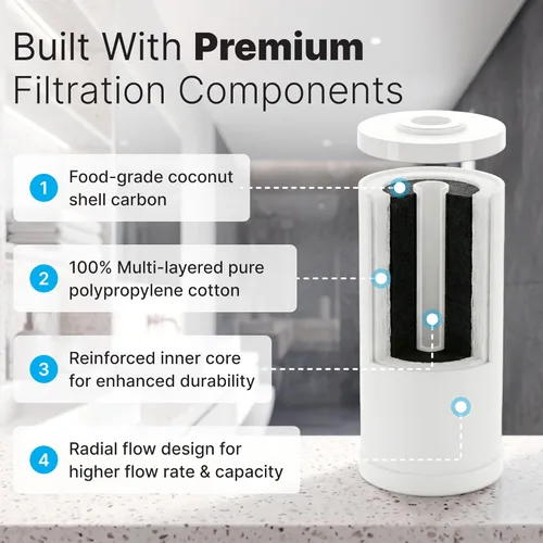 Miniatura 5 de iFilters Cartucho de repuesto de filtro de agua de carbono y sedimentos de 5 micrones de 10 x 4.5 pulgadas para toda la casa para GE FXHTC, GXWH40L