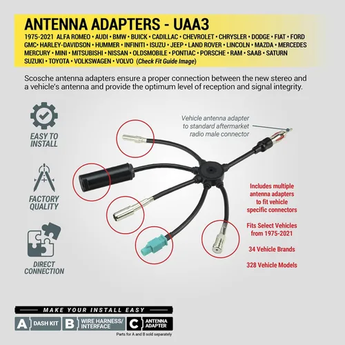 Miniatura 10 de SCOSCHE Adaptador de antena todo en uno para vehículos múltiples UAA3