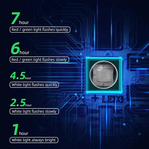Miniatura 2 de HeiyRC Mini Drone Strobe Light - LED superbrillantes para DJI Air 3S/Neo/Avata 2/Mini 4K/3 Pro/4 Pro/2S/Mavic 3/Mavic 2/SE Drone Night Flight Anti