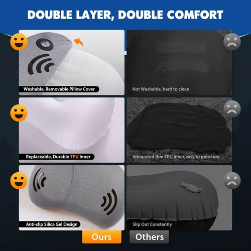 Miniatura 4 de Hikenture Almohada inflable para campamento, almohada lavable para mochilero para dormir, almohadas inflables ultraligeras con funda extraíble, Azul