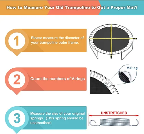 Miniatura 4 de Cliselda Trampoline Replacement Mat, Fits 12 ft 14 ft 15 ftRound Trampoline Frame with 72/88/96 V-Rings and Spring Tool, Fits 5.5-7" Springs