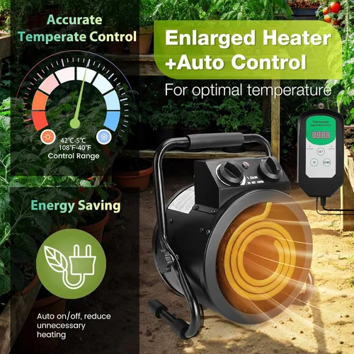 Miniatura 2 de Calentador de invernadero con termostato, tamaño grande, calentador eléctrico de 1500W, calentamiento rápido, protección contra sobrecalentamiento