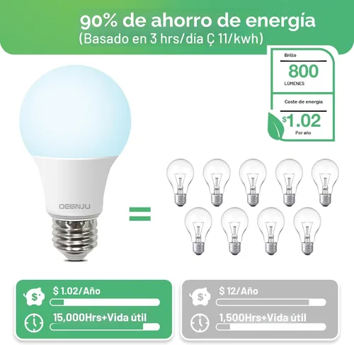 Miniatura 4 de DEGNJU Bombilla LED A19-60.