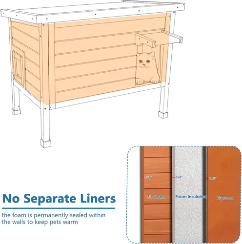 Miniatura 8 de FunXplore Casa para Gatos Exterior Aislada Refugio para Gatos Ferales Resistente a la Intemperie para Invierno con Puerta de Escape de Espuma