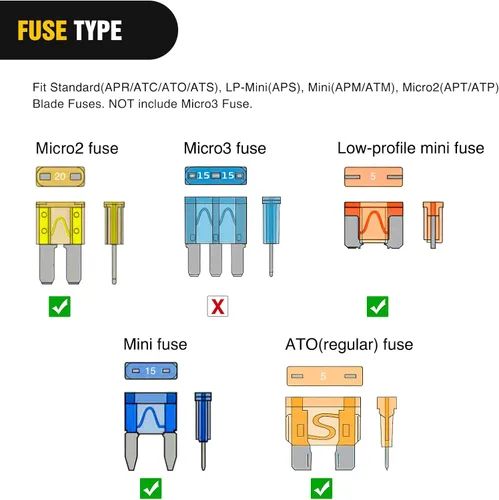 Miniatura 3 de Nilight 24 piezas 12 V Fusible para coche, juego de fusibles de añadir a un circuito, portafusibles estándar Mini Micro2 y fusibles de perfil bajo
