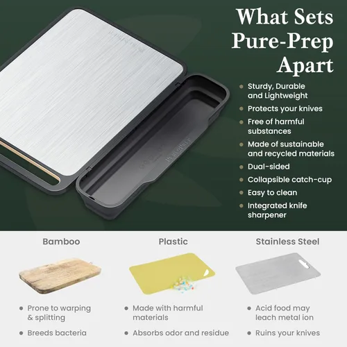 Miniatura 6 de PURE-PREP Tablas de Cortar de Titanio para Cocina - Tabla de Cortar de Doble Cara de Titanio Puro/Paja de Trigo PP con Bandeja Plegable, Rallador