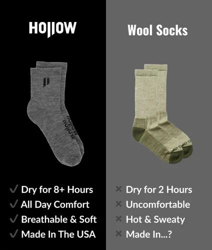 Miniatura 5 de Alpaca Ankle Socks for Men and Women, Warm Cozy Alpaca Wool Socks for Hiking, Running, Outdoors, Moisture Wicking, Light Compression
