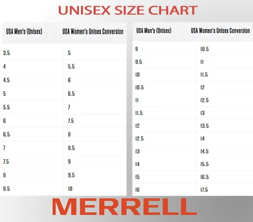 Miniatura 6 de Merrell Strongfield Tactical Botas unisex impermeables de 80 in
