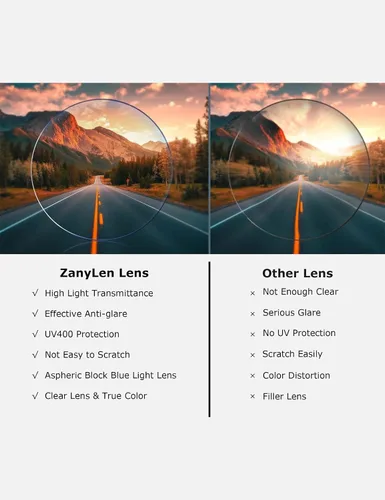 Miniatura 7 de ZanyLen Blue Light Glasses Men Rectangle Large Browline Computer Gaming Glasses