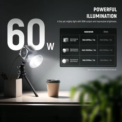 Miniatura 2 de NEEWER HS60B Mini Luz de Video con Control de Aplicación, Luz LED COB Bi-Color Portátil de Salida Continua de 60W con 35000lux/1m 2700-6500K 0-100%