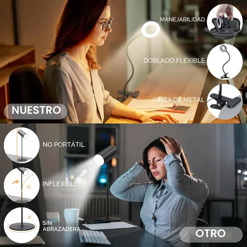 Miniatura 6 de Foneso Lámpara de escritorio con clip, luz de 48 LED, USB, con 3 modos de color, 10 niveles de brillo, protección ocular, cuello de ganso flexible