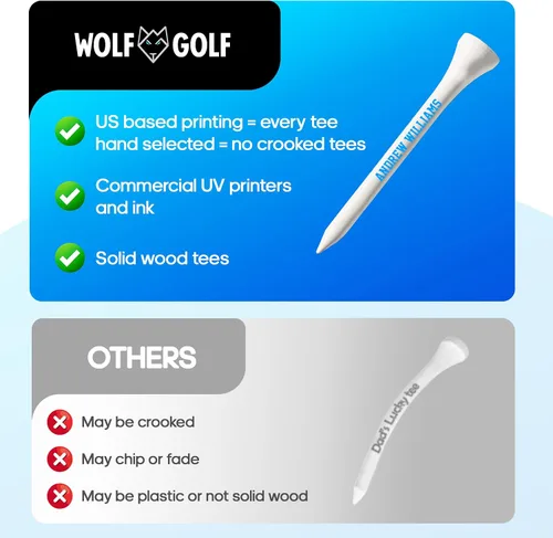 Miniatura 4 de Camisetas de golf personalizadas, elige fuente y color, juego de regalo, juegos de 50, 100 o 200 camisetas blanco (50 - WHITE)