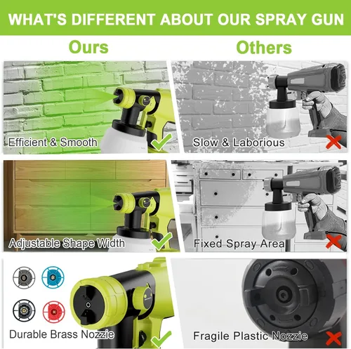 Miniatura 6 de Pulverizador de pintura inalámbrico para batería Ryobi de 18 V, HVLP de mano con contenedor de 33.8 fl oz, pulverizador de pintura eléctrico