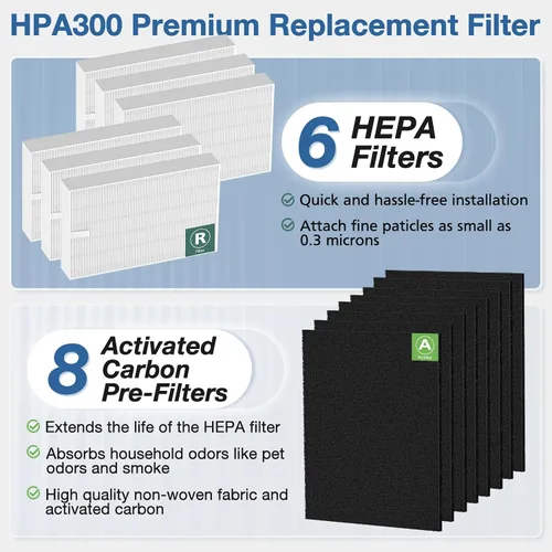 Miniatura 4 de Filtro de repuesto HEPA HPA300 para purificadores de aire Honeywell serie HPA300 HPA300 HPA300VP HPA304 HPA3300, reemplaza HRF-R3