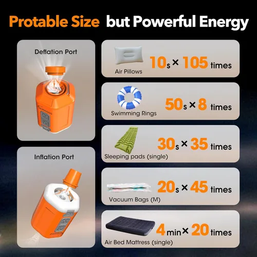 Miniatura 3 de Bomba de aire portátil 4.2kPa Bomba de aire para inflables recargable GIGA PUMP 4 con luz de campamento Ultra Air Colchón Bomba Naranja