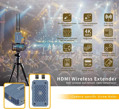 Miniatura 4 de Kit de transmisor y receptor HDMI inalámbrico 4K@30HZ/2K@60HZ/1080P@60HZ Banda dual de 2.4G/5.8G, transmisión Plug & Play desde STB, PC, CCTV a