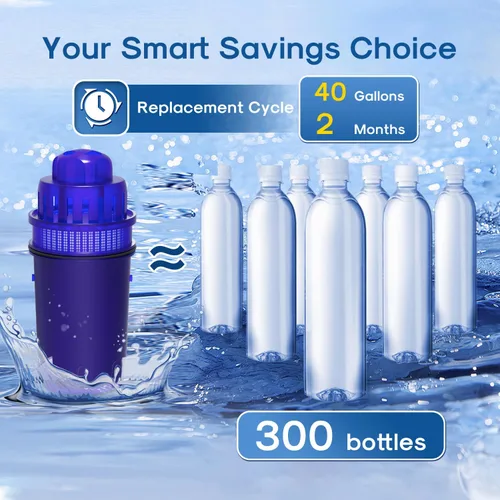 Miniatura 6 de ICEPURE Filtro de agua para jarra, compatible con todos los sistemas de filtración PUR® para jarras y dispensadores, repuesto para PUR CRF950Z