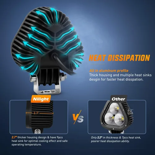 Miniatura 6 de Nilight Disparador lateral LED amarillo 2 unidades 6.5 pulgadas 60W haz de inundación para conducción fuera de carretera niebla barra de luz