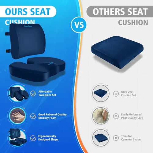 Miniatura 7 de CushZone Cojín de asiento, almohada de apoyo lumbar con correa ajustable, cojines para silla para aliviar el dolor de ciática, con funda lavable
