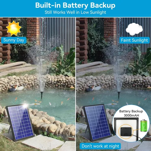 Miniatura 4 de POPOSOAP Bomba de Fuente Solar con Kit de Filtro de Estanque con Batería de Respaldo Integrada de 3000mAh, Bomba de Fuente de Agua Solar de 8W