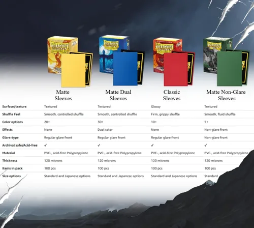 Miniatura 3 de Dragon Shield Fundas mate para tarjetas de tamaño estándar 100 CT – Fundas TCG lisas y resistentes Compatible con Pokemon, Flesh & Blood, One