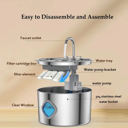 Miniatura 5 de Pawdrate - Fuente de agua para perro, dispensador automático de agua para perros y gatos con bomba silenciosa, gran capacidad de 3.2 L, 3 modos