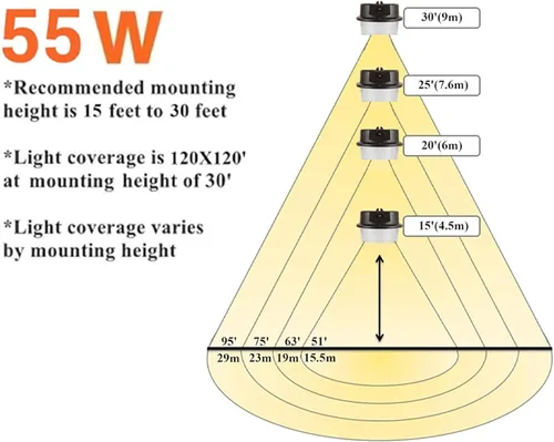 Miniatura 6 de Luz LED de granero del anochecer al amanecer con fotocélula, 55 W, 7500 lúmenes, 5000 K, incandescente de 500 W, reemplazo HID de 200 W, luz de Luz
