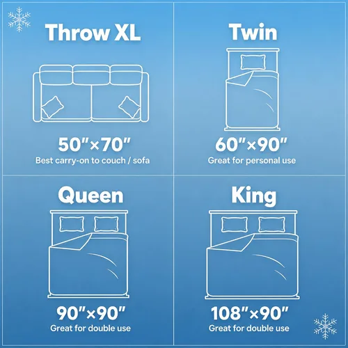 Miniatura 3 de Degrees of Comfort - Manta de enfriamiento tamaño Queen, mantas de verano para personas que duermen con calor, Q-Max>0.4 Fibra fresca, ropa de cama