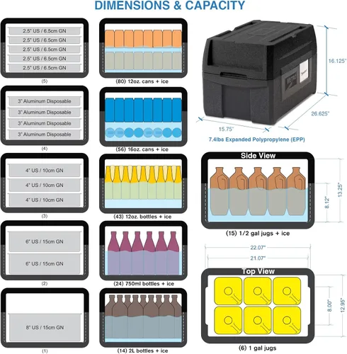 Miniatura 6 de Metro Mightylite ML180XL Transportador de Alimentos Aislado de Carga Superior - Transportador de Bandejas Multipropósito de Grado Profesional, Negro