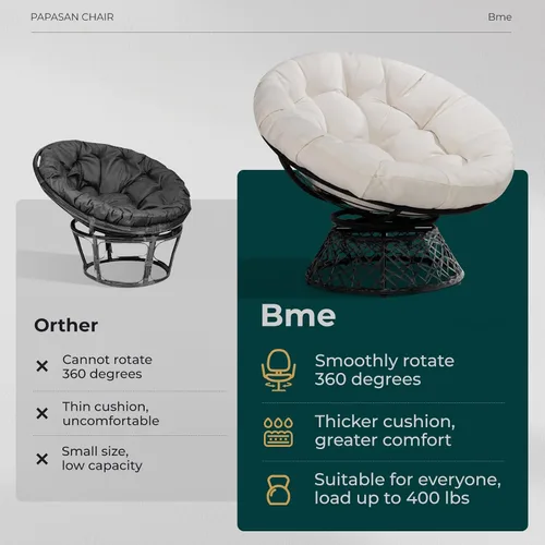 Miniatura 4 de Bme Silla Papasan ergonómica de mimbre de 40 pulgadas con cojín y marco suaves y gruesos, giro de 360°, círculo, lectura, silla cómoda para sala