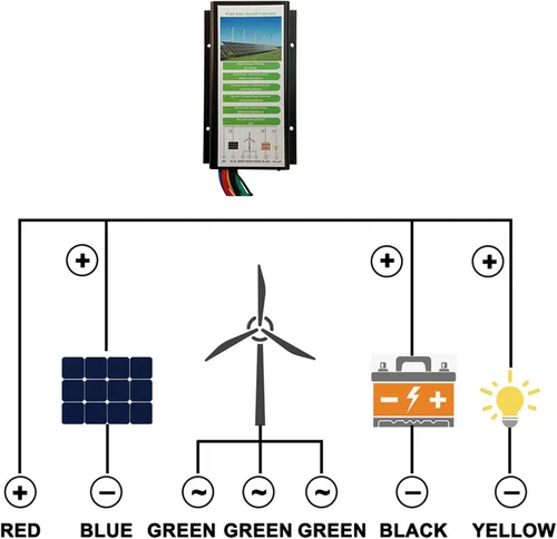 Miniatura 2 de 400W Energía eólica Solar Impermeable Automática Protección de Sobrecarga Controlador de Carga Híbrido 12V/24V Energía Eólica Solar Controlador