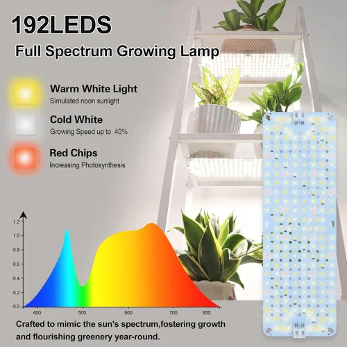Miniatura 6 de FRGROW Paquete de 3 luces planas de cultivo para plantas de interior, inicio de semillas, vegetación, temporizador de 4/8/12/16/20H, luces