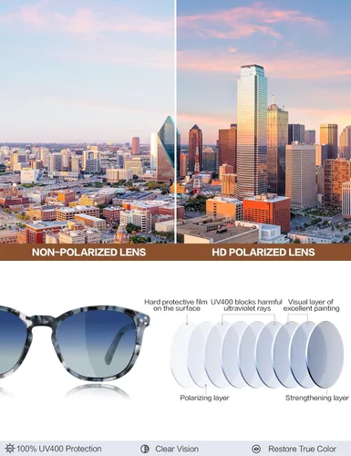 Miniatura 28 de Gafas de sol polarizadas para mujer con protección UV para mujer, a la moda, grandes sombras con marco de acetato BC2110