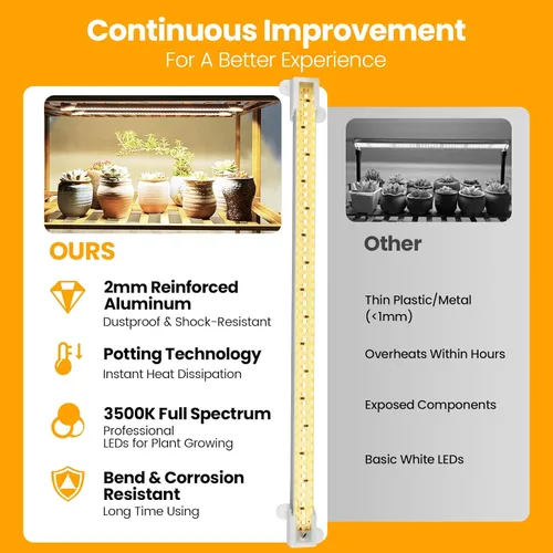 Miniatura 3 de Mosthink Tiras de luz LED para cultivo de plantas de espectro completo para plantas de interior con temporizador de encendido y apagado automático