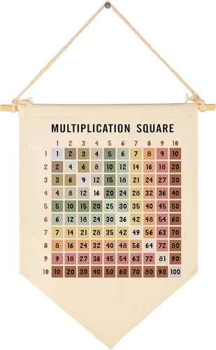 Miniatura 163 de Pancarta Dulce Niño-Bebé Regalo Ducha de Bebé-Bandera Decoración Regalos para Niños Recién Nacidos-Pancarta Letrero de Pared Regalo para Guardería