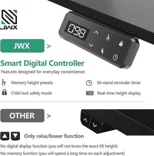 Miniatura 10 de JWX Escritorio de pie en forma de L de doble motor de 63 pulgadas, escritorio eléctrico de altura ajustable para juegos con ajustes preestablecidos