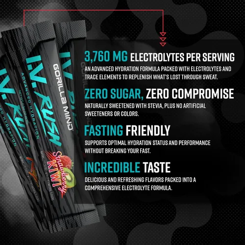 Miniatura 4 de Gorilla Mind I.V. Rush™ Mezcla de bebidas con electrolitos - 3,760 mg de electrolitos, sin azúcar, sin edulcorantes artificiales Polvo
