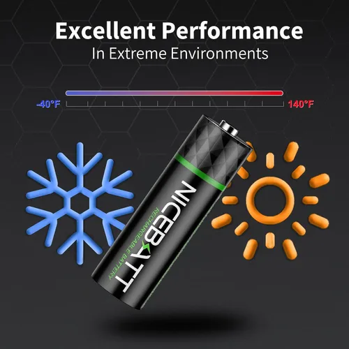 Miniatura 4 de NICEBATT Pilas recargables AA 2800mAh, batería premium NiMH doble A de baja autodescarga - 8