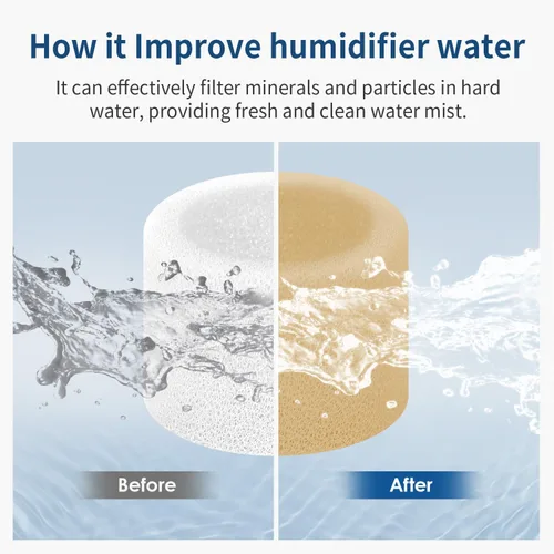 Miniatura 4 de Paquete de 30 filtros de repuesto para humidificador de llenado superior compatible con humidificadores LEVOIT modelo Classic160, Dual150, Dual200S