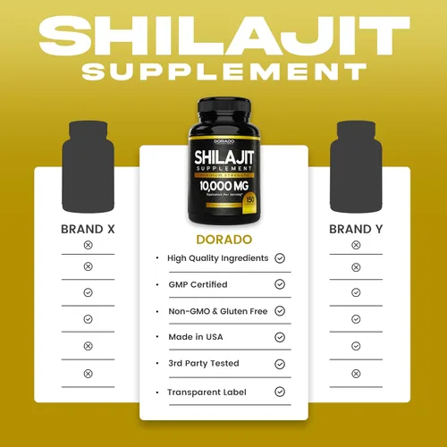 Miniatura 4 de Shilajit Cápsulas (150 unidades) Suplemento Shilajit prémium para hombres (alto en minerales traza, sin rellenos, fabricado en los Estados Unidos)