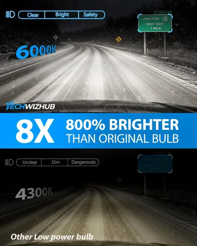 Miniatura 2 de Bombillas D1S, 800% superbrillantes mejoradas, 45 W, 30000 lúmenes, 6000 K, luz blanca fría, repuesto 66144 66140 85140 85415 para montaje HID, IP68